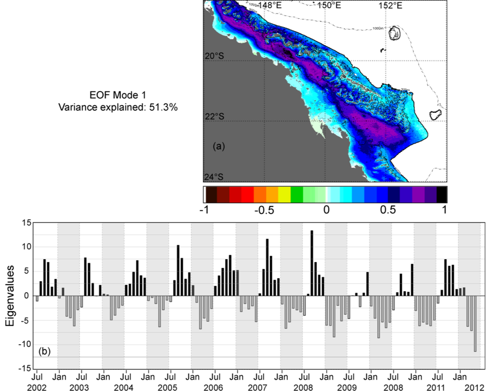 Remotesensing 04 03781f7