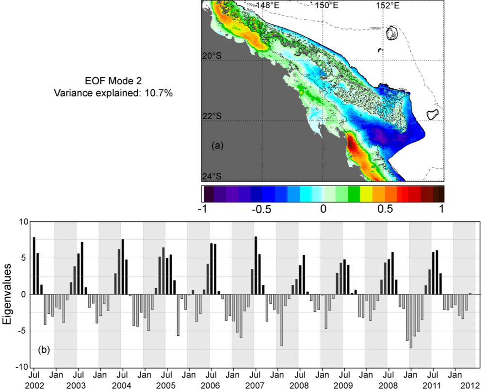Remotesensing 04 03781f8