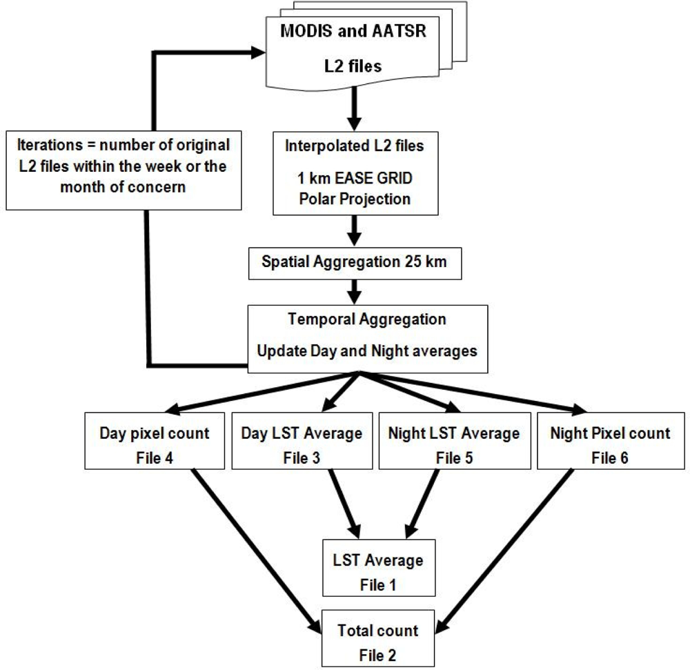 Remotesensing 04 03833f1