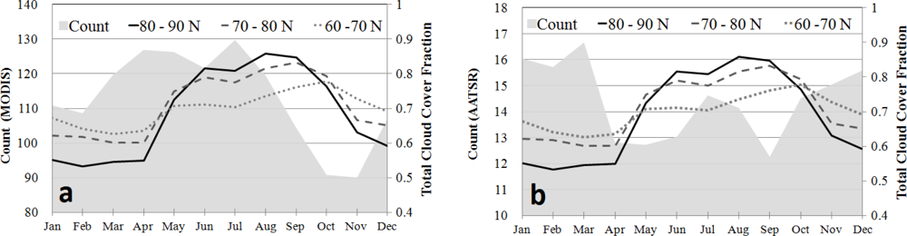 Remotesensing 04 03833f3a