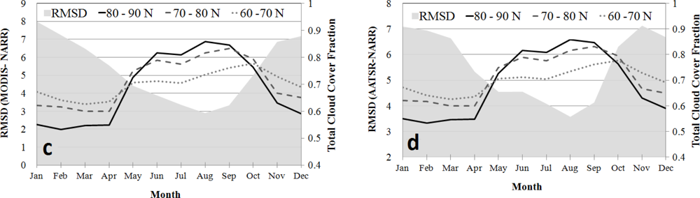 Remotesensing 04 03833f3b