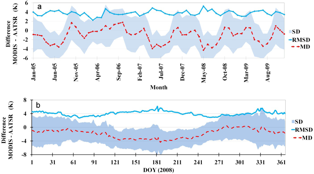 Remotesensing 04 03833f5