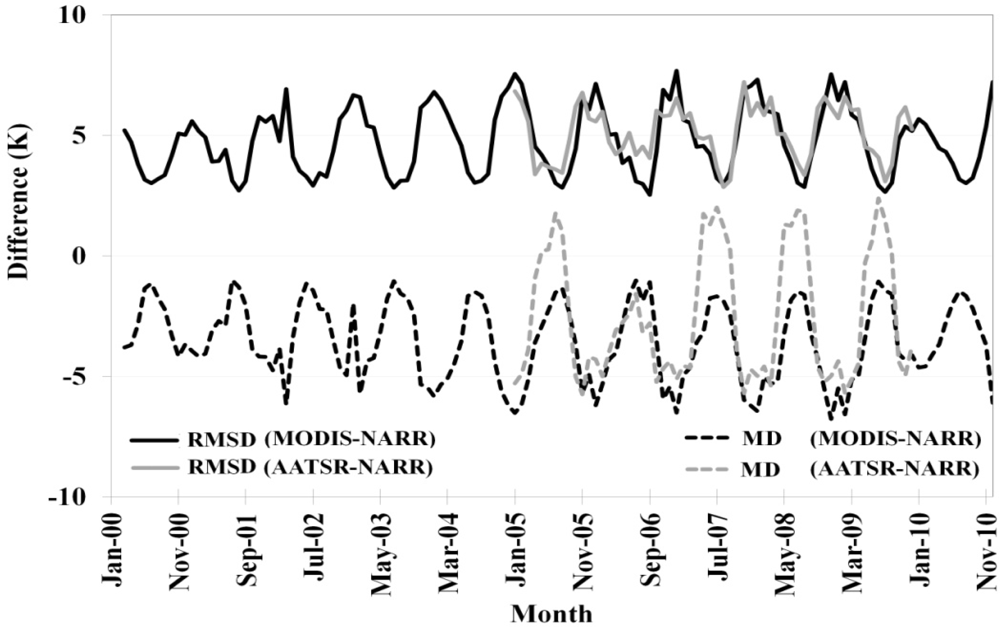 Remotesensing 04 03833f6