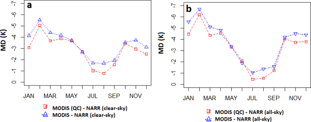 Remotesensing 04 03833f7