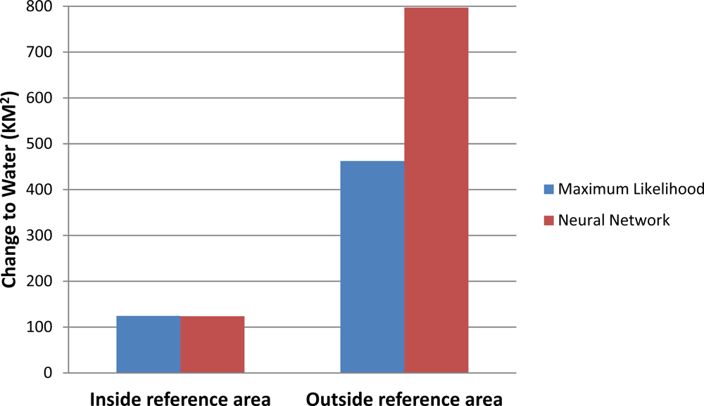 Remotesensing 04 03877f6