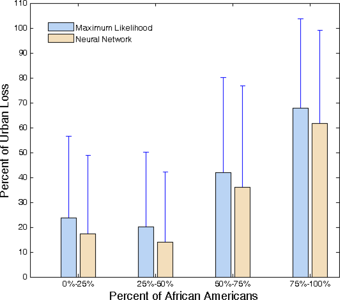 Remotesensing 04 03877f8