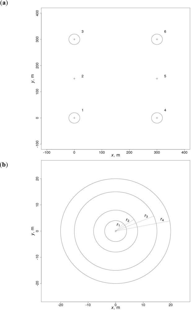 Remotesensing 04 03920f2