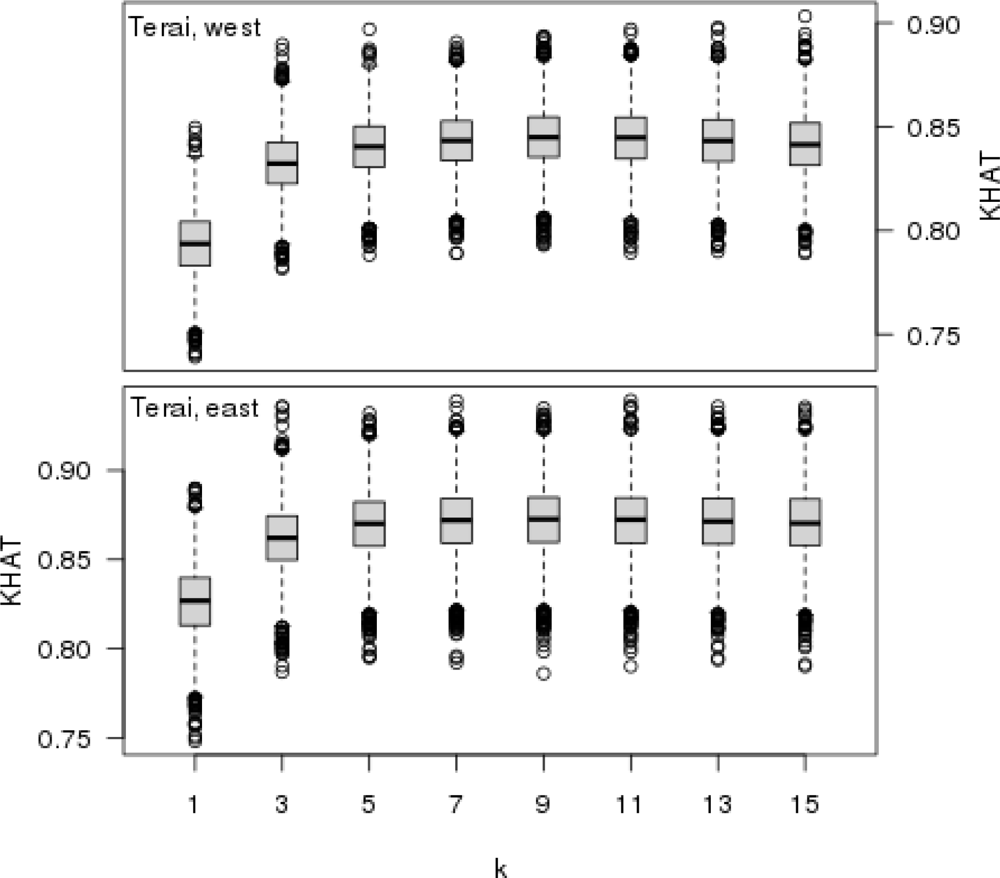 Remotesensing 04 03920f4