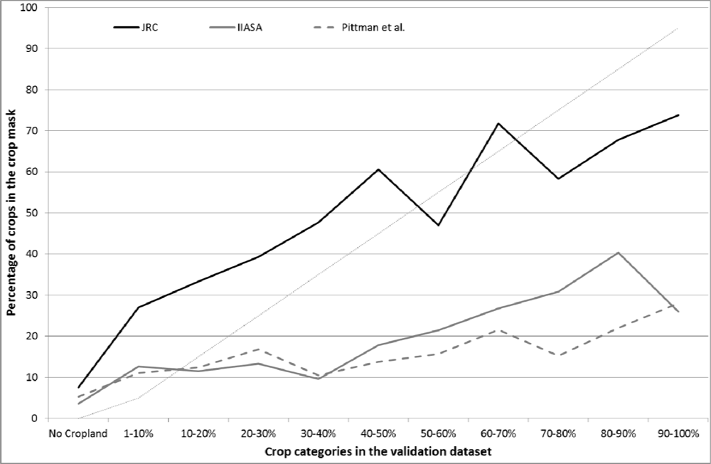 Remotesensing 05 00019f6