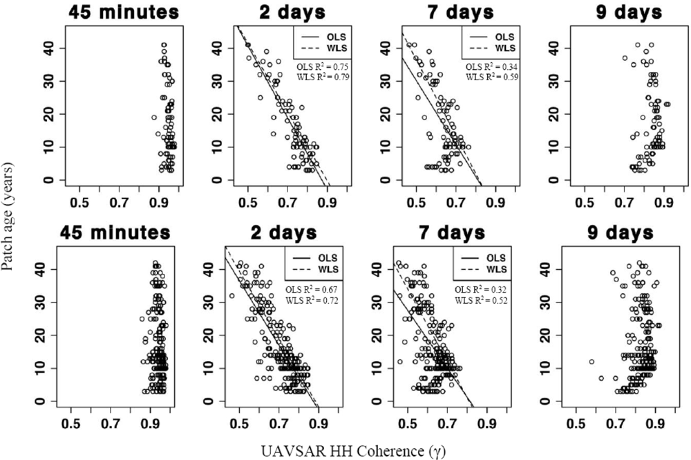 Remotesensing 05 00042f6
