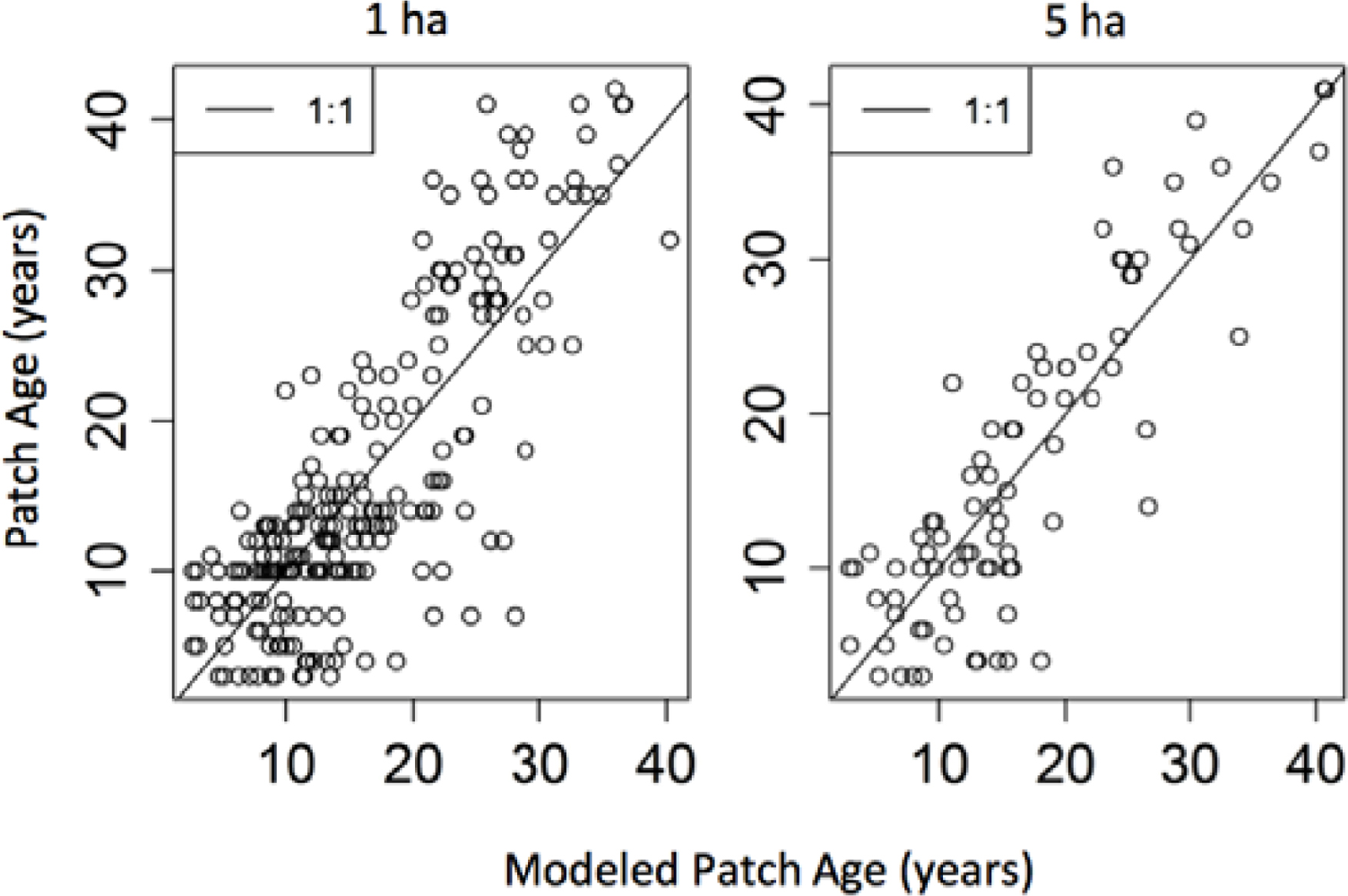 Remotesensing 05 00042f8