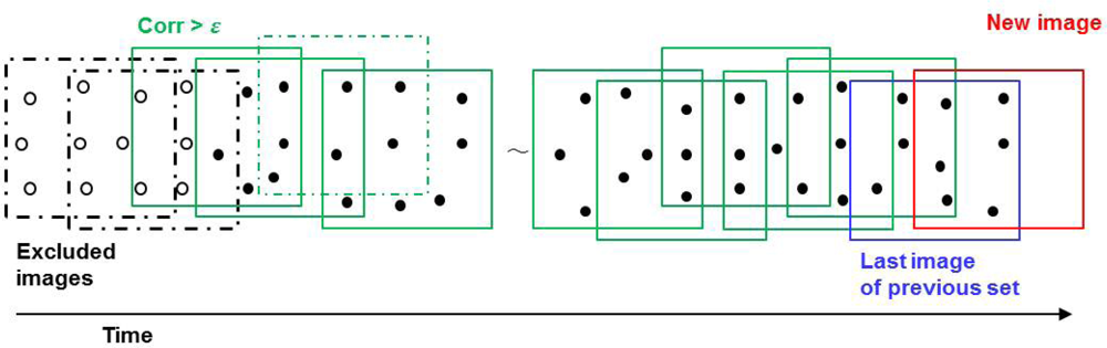 Remotesensing 05 00057f2