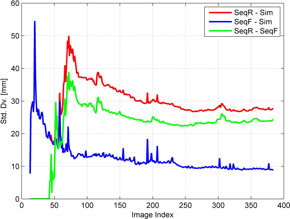 Remotesensing 05 00057f7