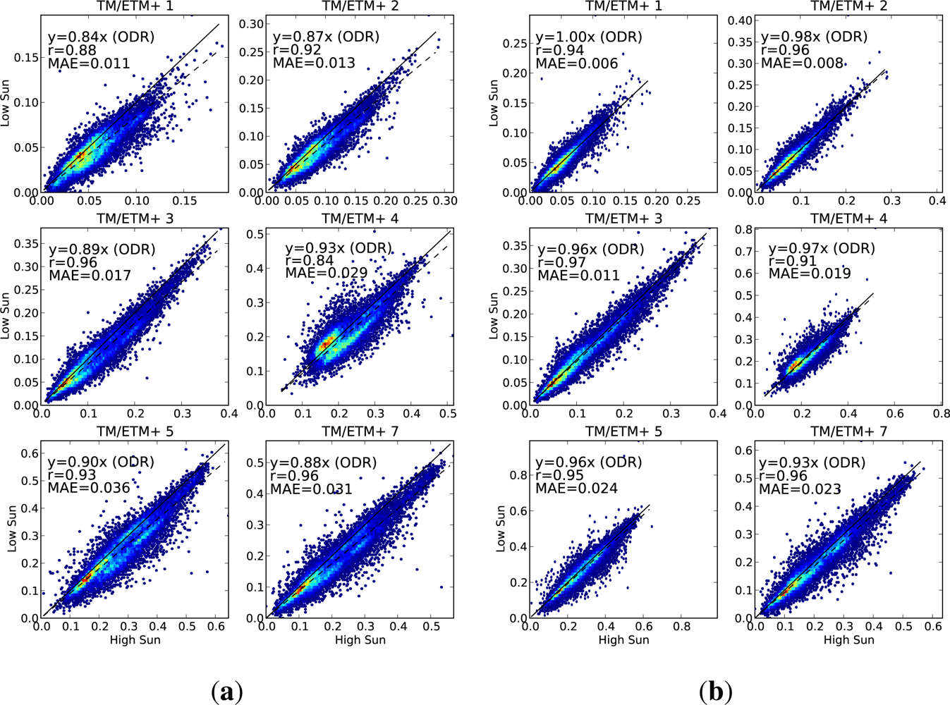 Remotesensing 05 00083f3