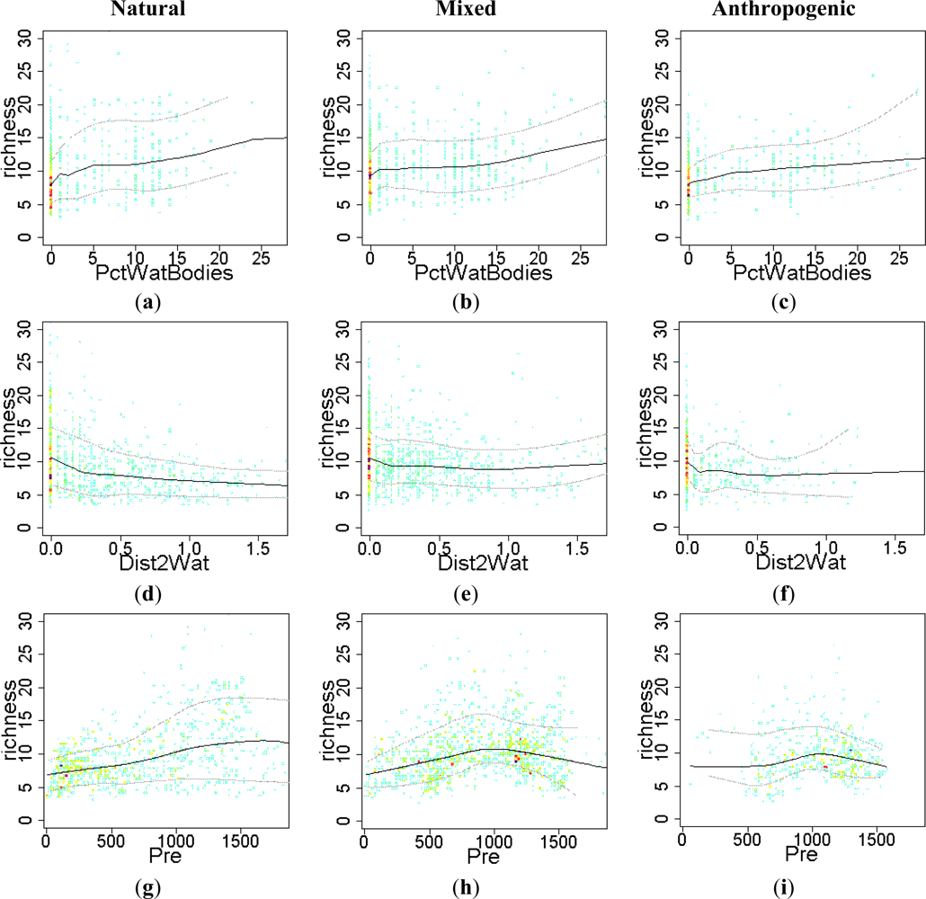 Remotesensing 05 00127f5a