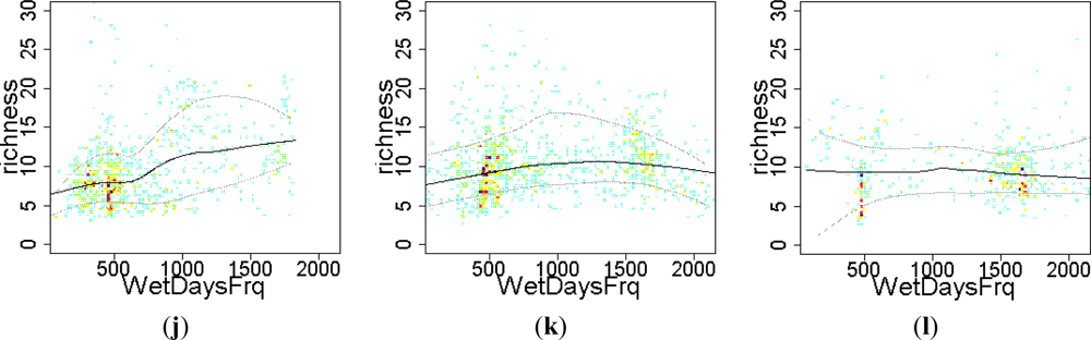 Remotesensing 05 00127f5b
