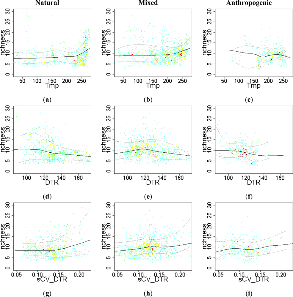 Remotesensing 05 00127f7a
