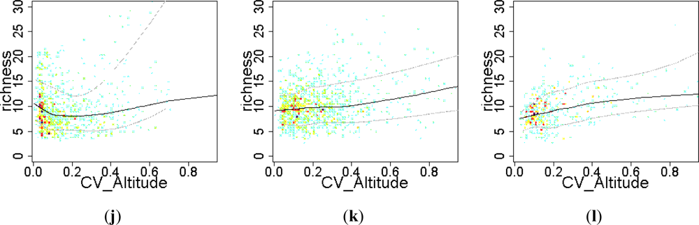Remotesensing 05 00127f7b