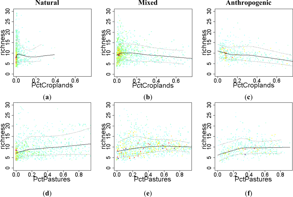 Remotesensing 05 00127f8a