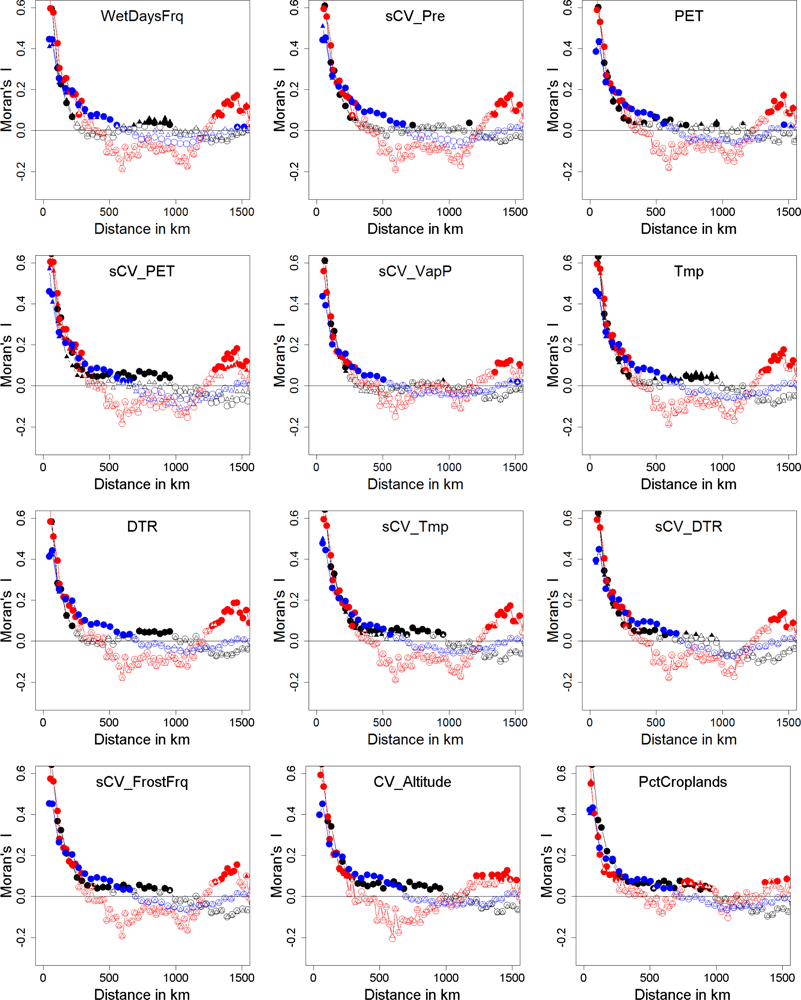 Remotesensing 05 00127fa1b
