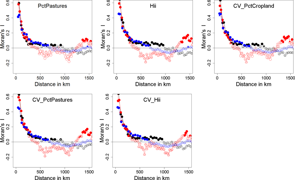 Remotesensing 05 00127fa1c