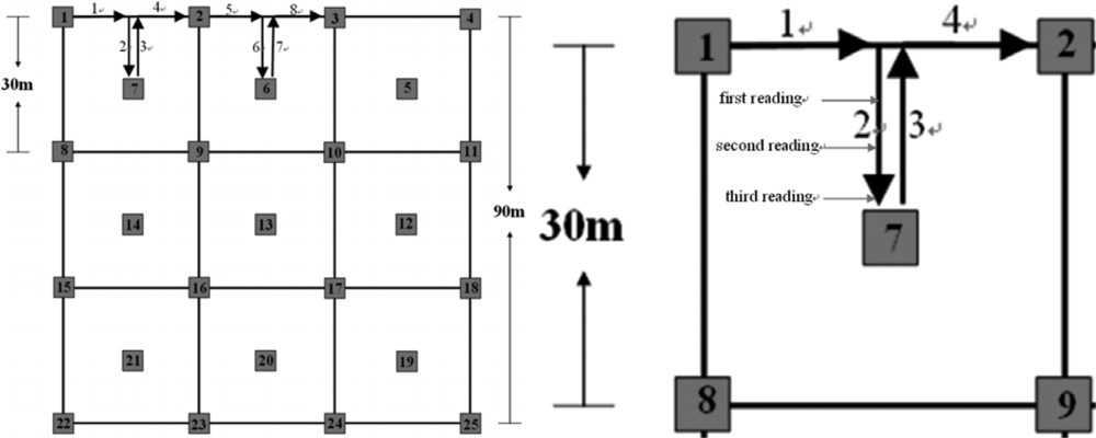 Remotesensing 05 00238f3