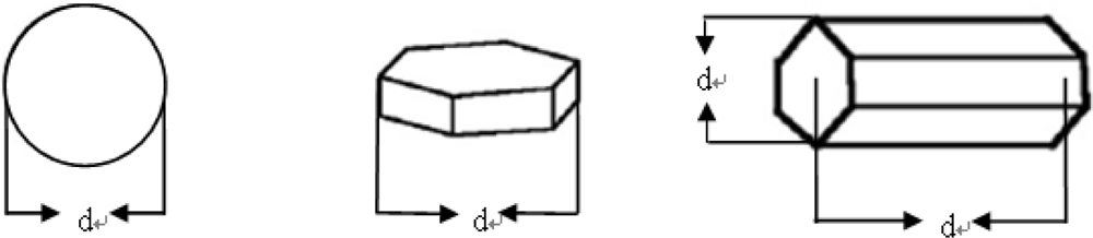 Remotesensing 05 00238f4