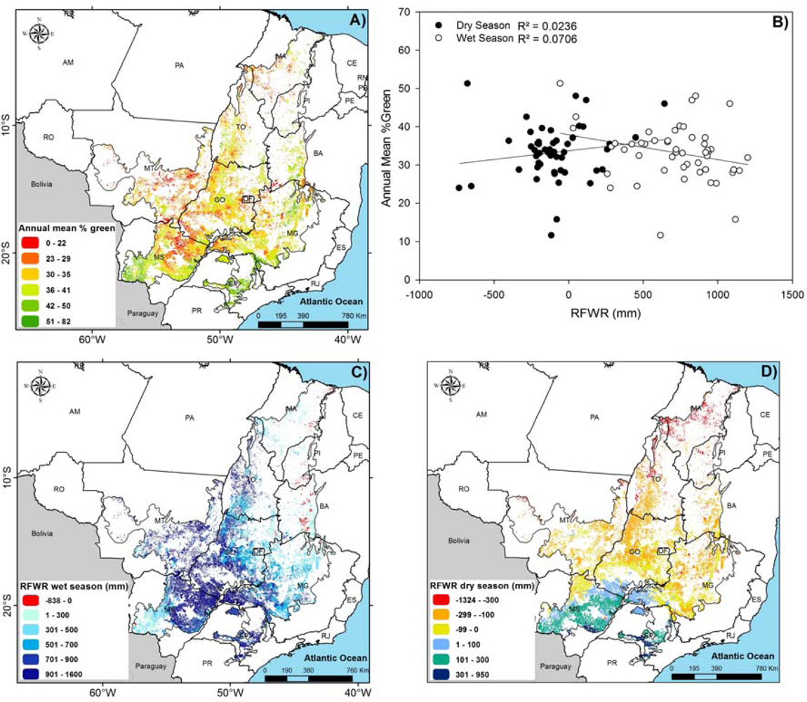 Remotesensing 05 00307f8