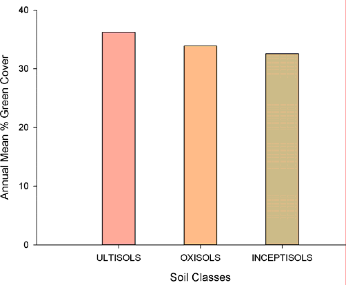 Remotesensing 05 00307f9