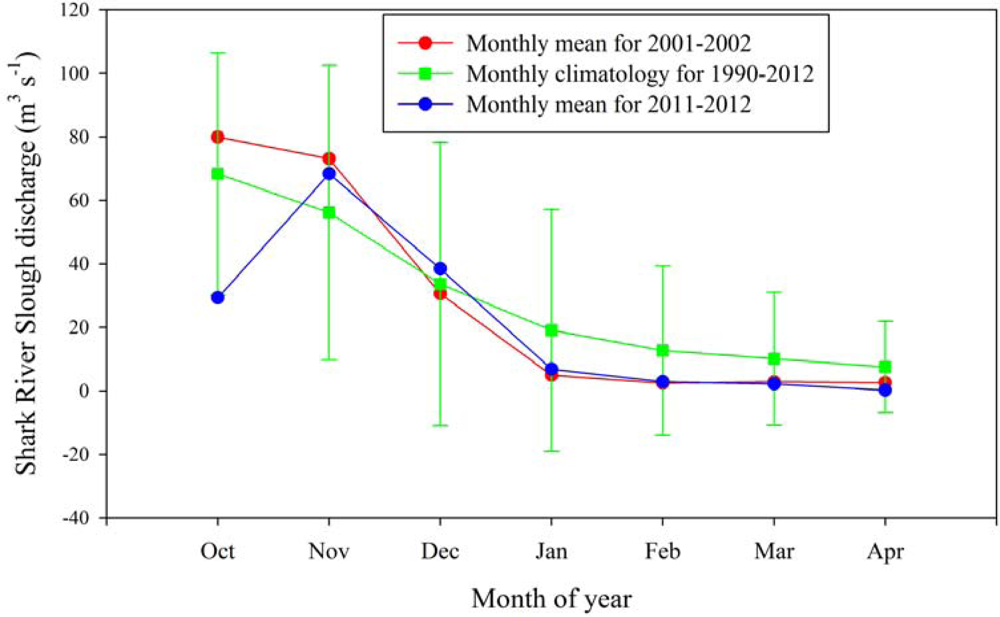 Remotesensing 05 00415f7