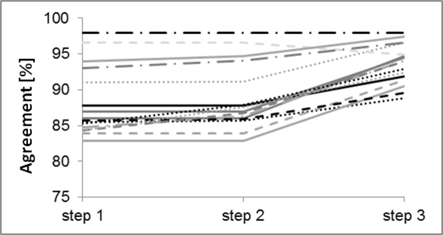 Remotesensing 05 01568f3