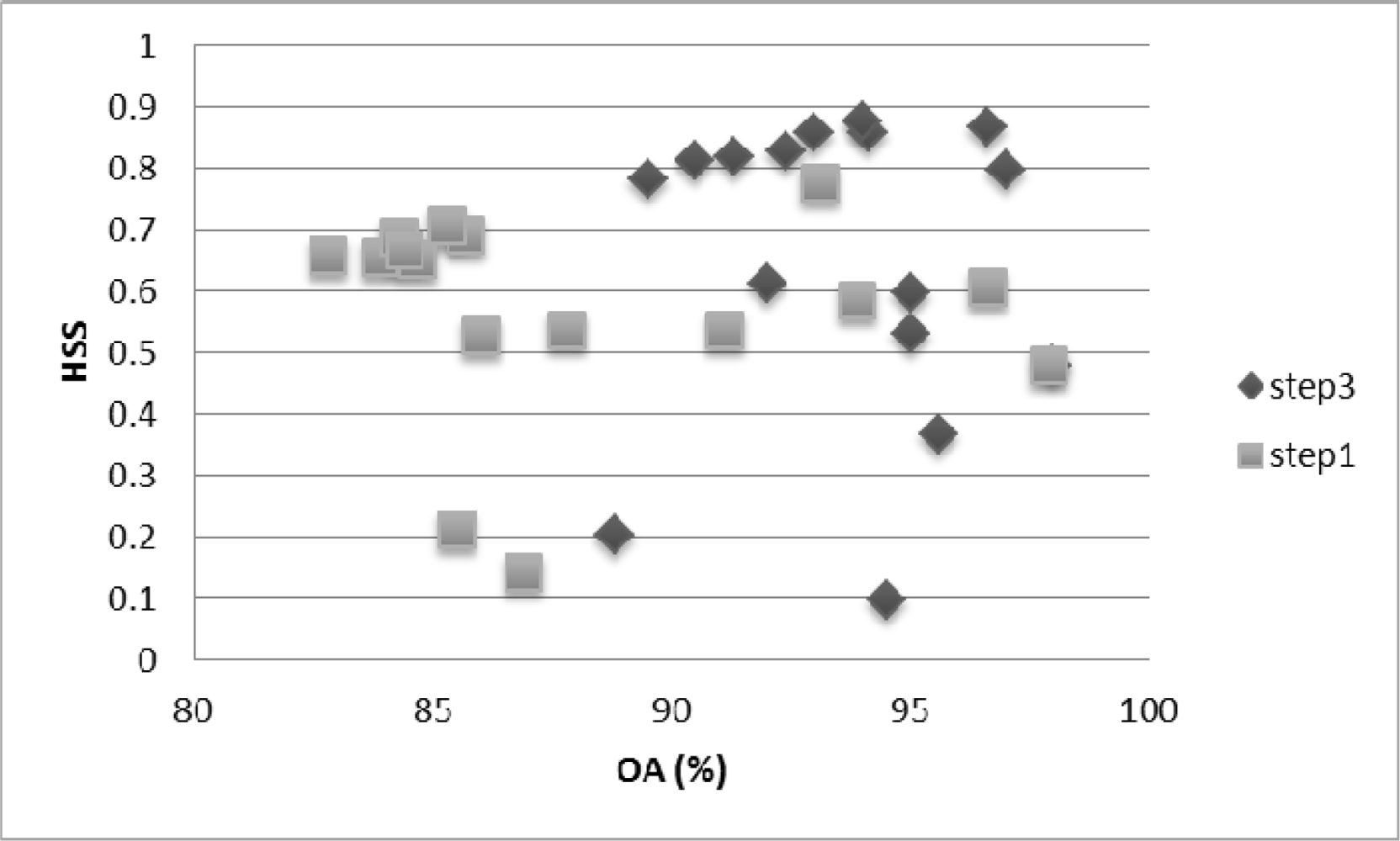 Remotesensing 05 01568f4