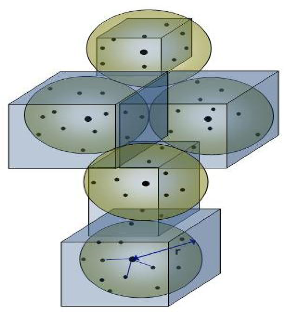 Remotesensing 05 01624f1