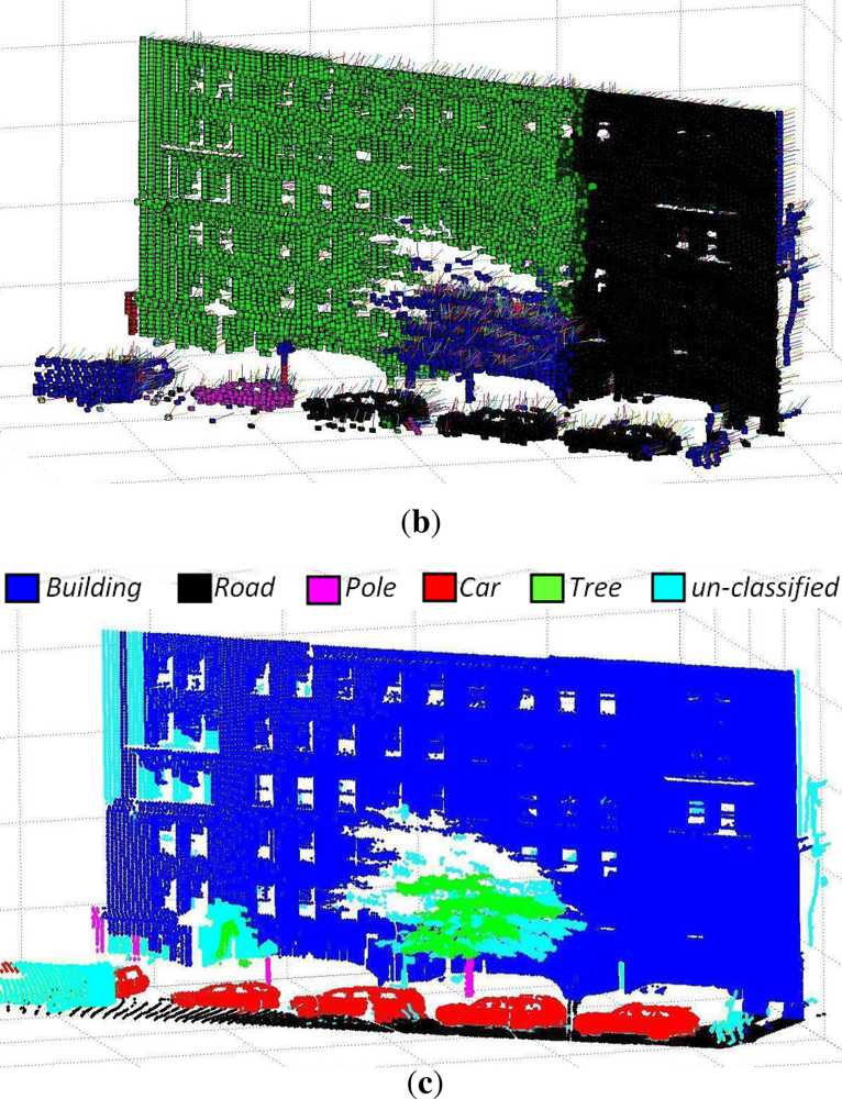 Remotesensing 05 01624f11b