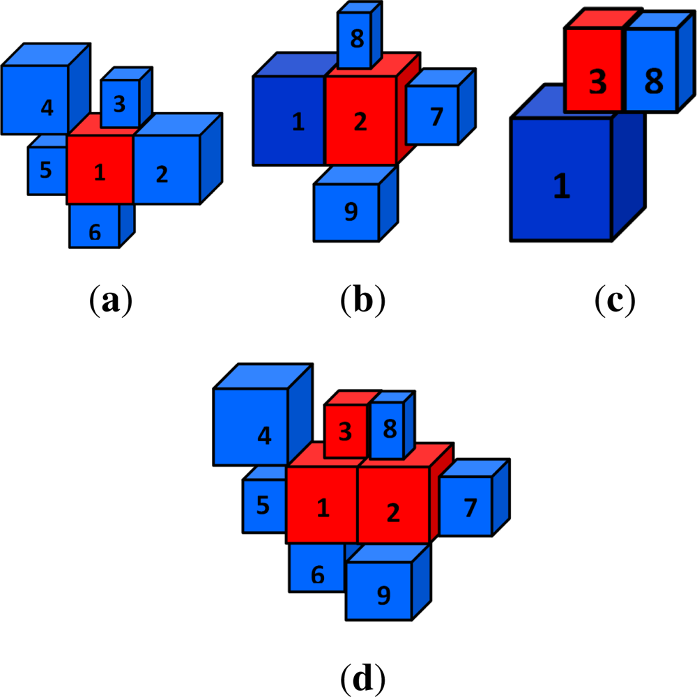 Remotesensing 05 01624f2