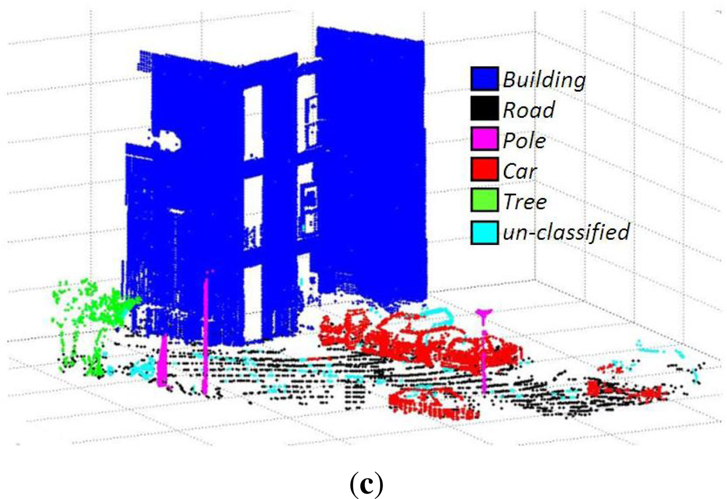 Remotesensing 05 01624f7b
