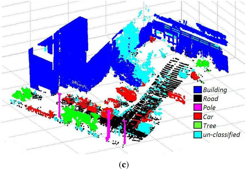 Remotesensing 05 01624f8b