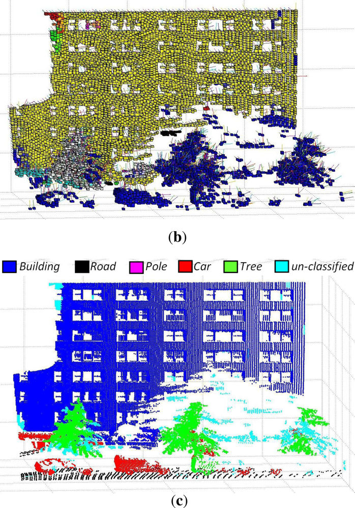 Remotesensing 05 01624f9b