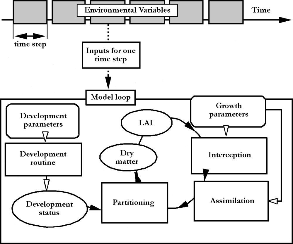 Remotesensing 05 01704f7