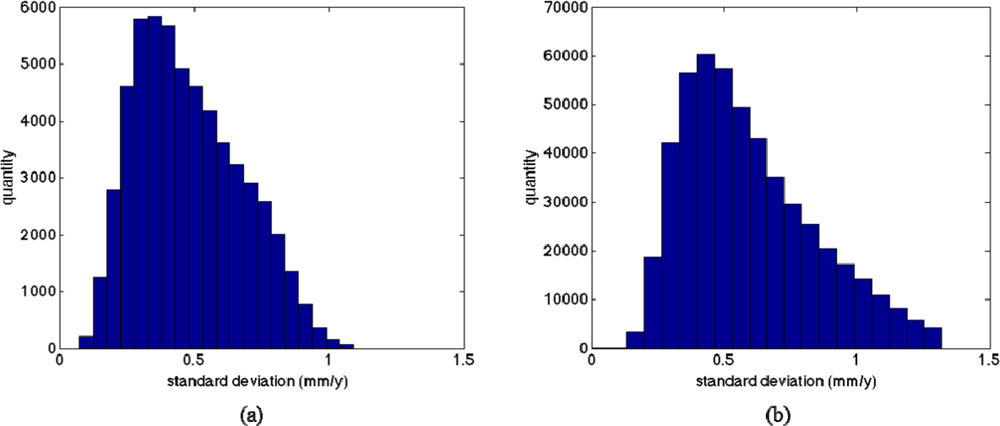 Remotesensing 05 01774f5