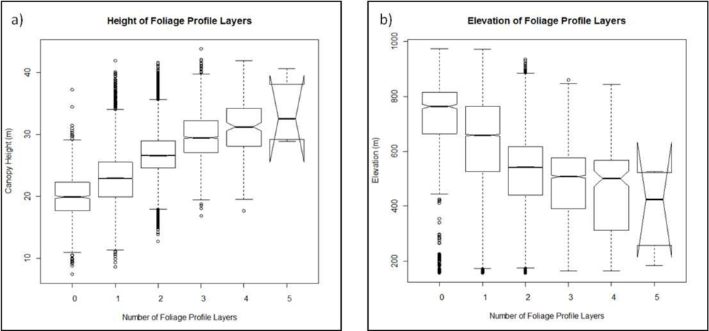 Remotesensing 05 02014f11