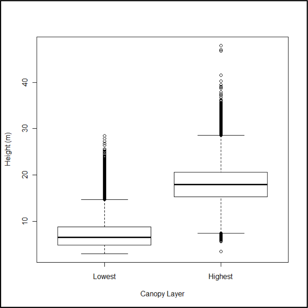 Remotesensing 05 02014f12