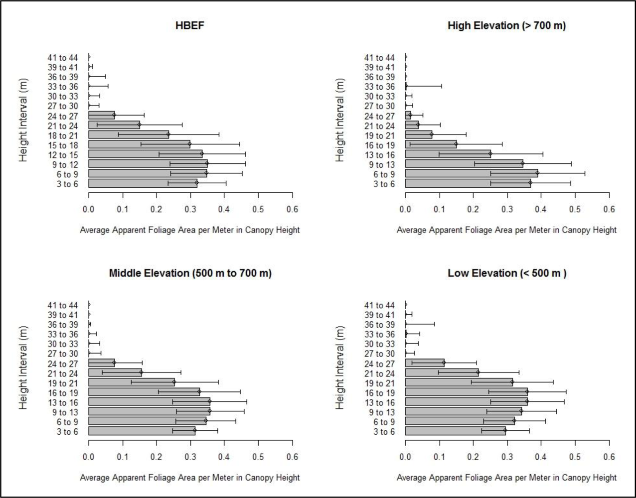 Remotesensing 05 02014f5