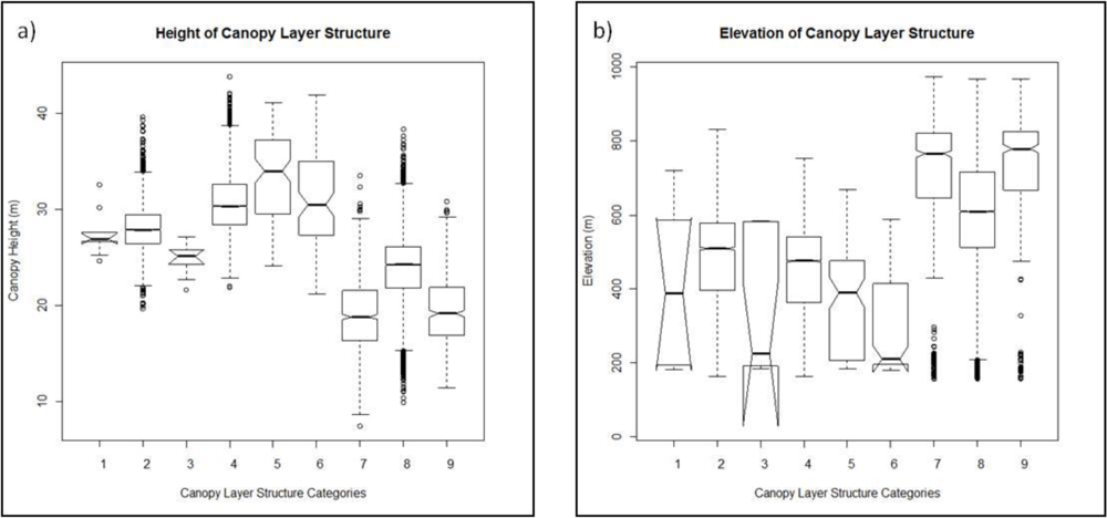 Remotesensing 05 02014f8