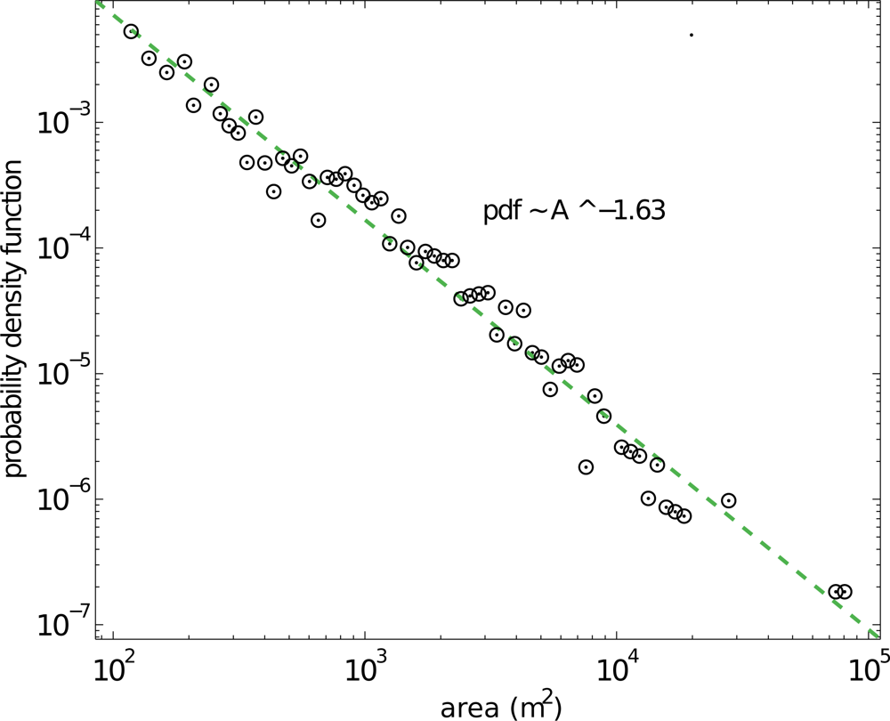 Remotesensing 05 02590f11