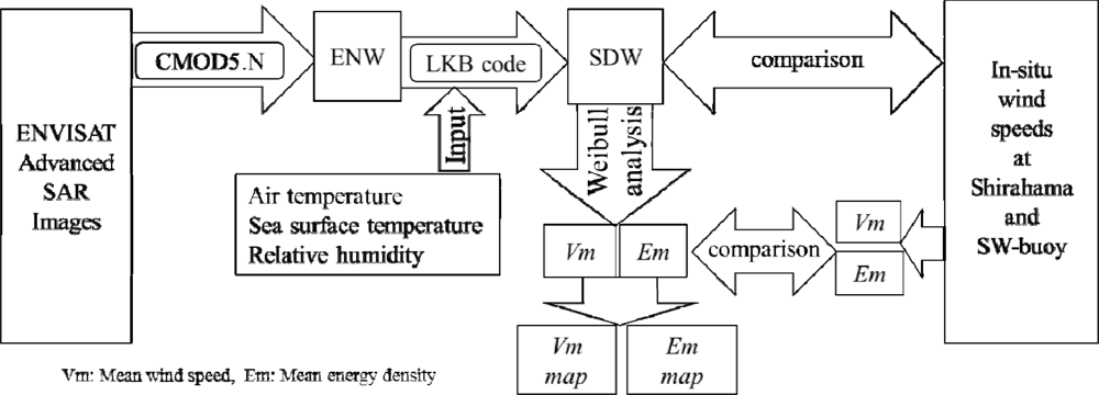 Remotesensing 05 02883f2
