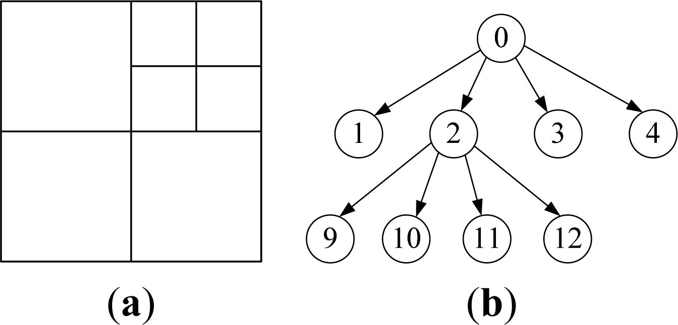 Remotesensing 05 03259f3