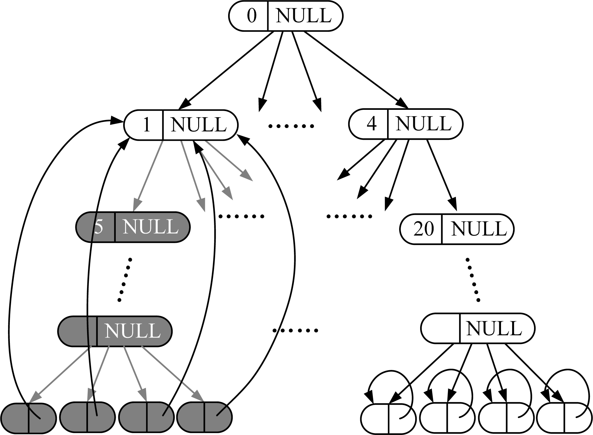Remotesensing 05 03259f5