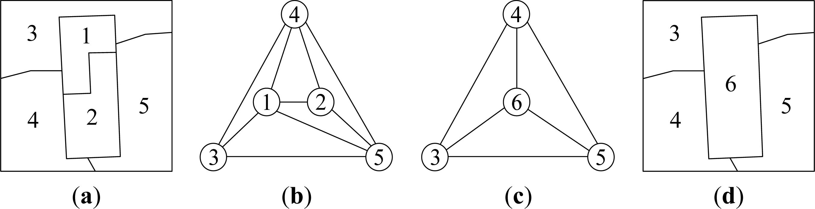 Remotesensing 05 03259f8