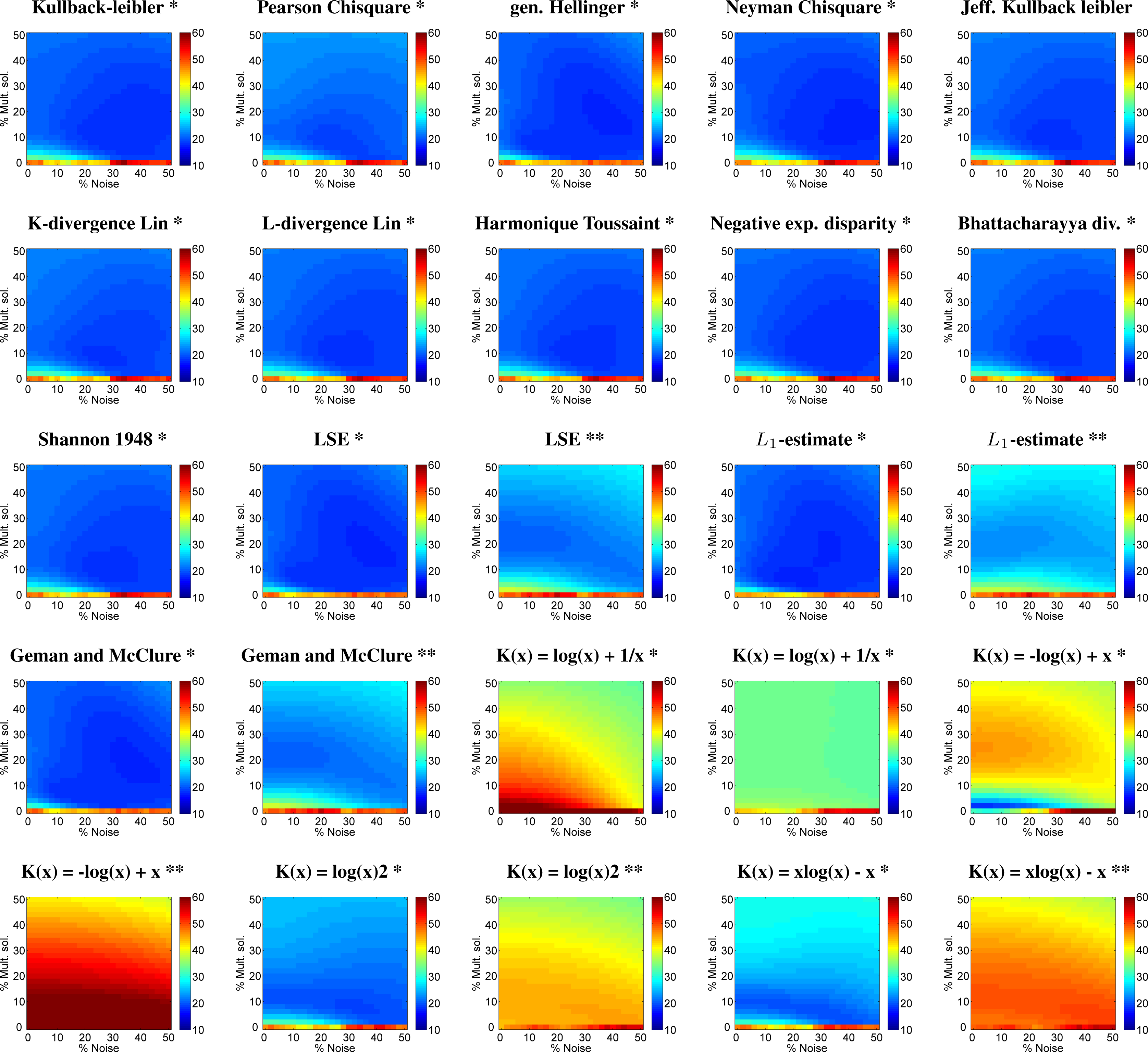 Remotesensing 05 03280f1